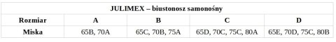 BIUSTONOSZ SAMONOŚNY WOW! BS-05 JULIMEX